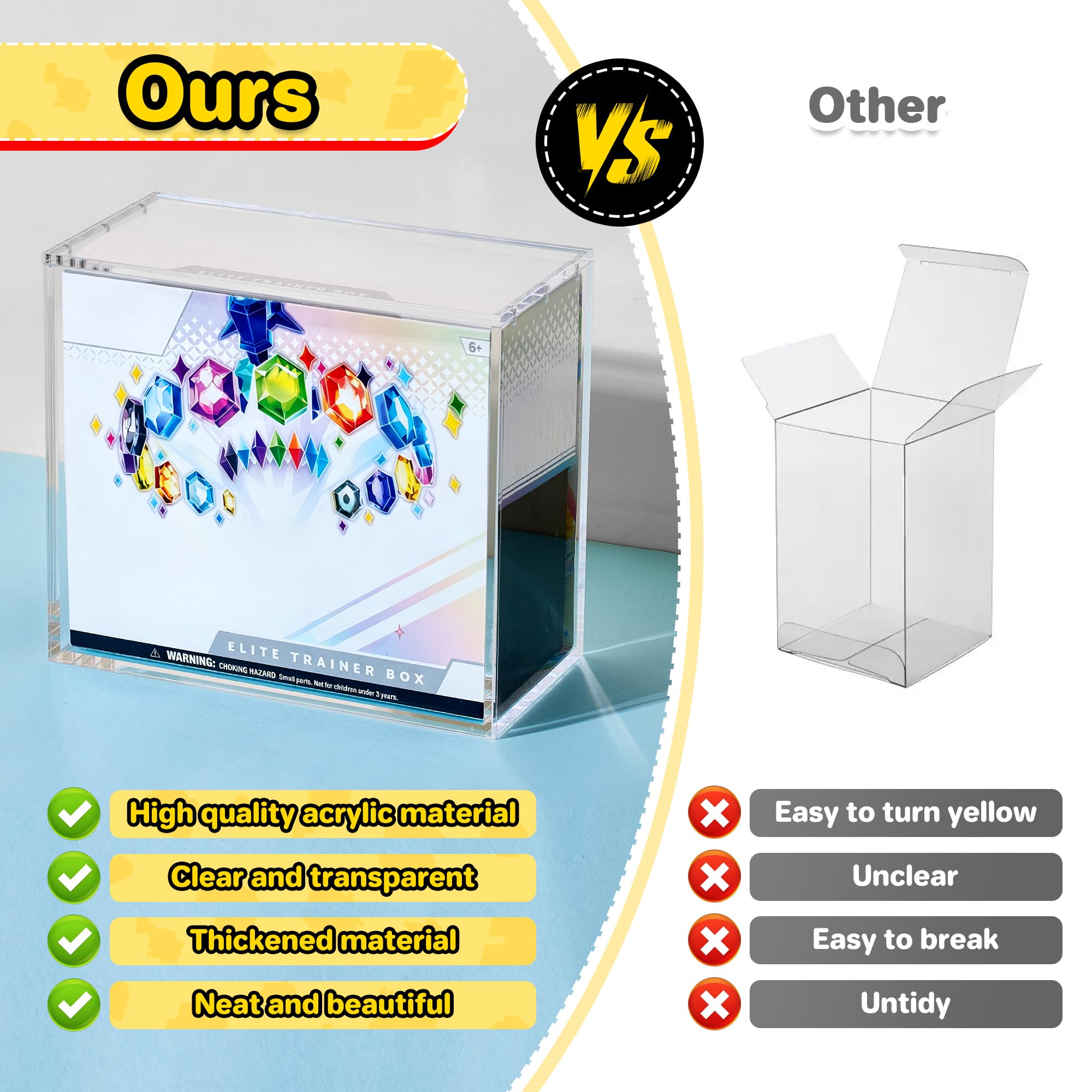 99% Ochrona przed promieniowan – Display Case Acrylic recenzja i cena