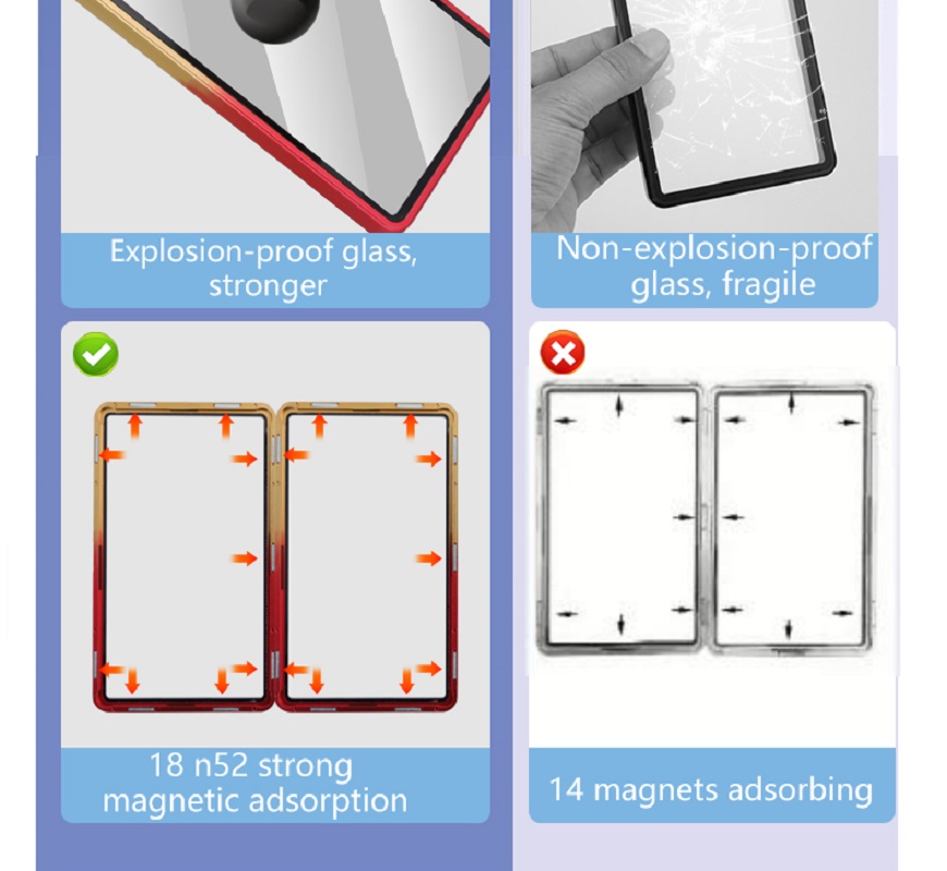 Gradientowe etui ochronne na k – Graded Card Display recenzja i cena