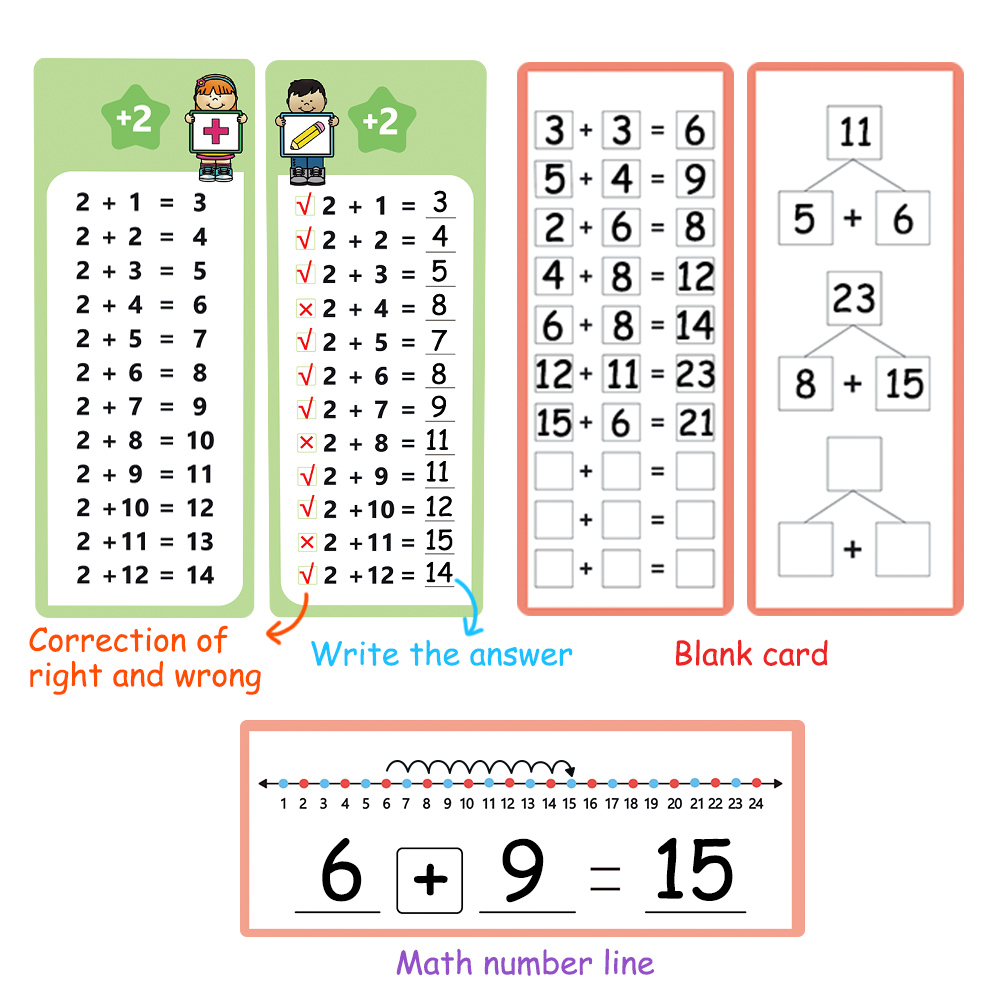 1-12 Wykresy z dodatkowymi fak – Graded Card Display recenzja i cena